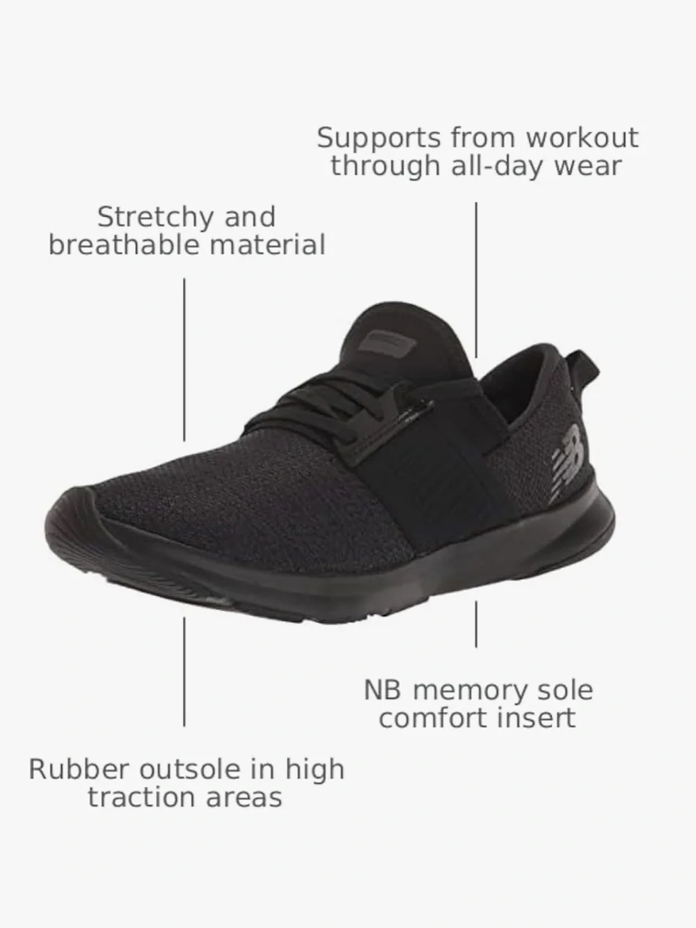 New Balance Womans Nergize V3 Black Athletic Knit Slip-On Sneakers